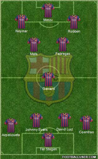 F.C. Barcelona Formation 2014