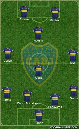 Boca Juniors Formation 2014