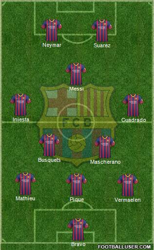 F.C. Barcelona Formation 2014