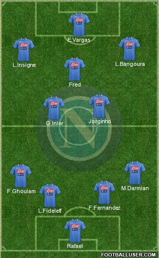 Napoli Formation 2014