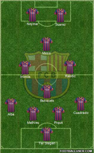 F.C. Barcelona Formation 2014