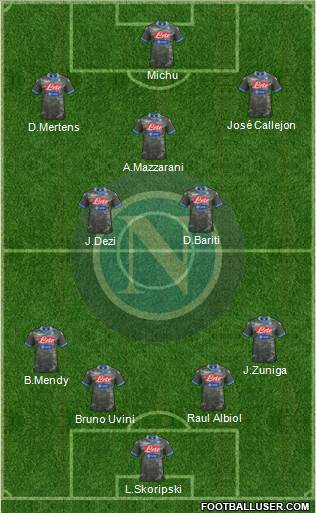 Napoli Formation 2014