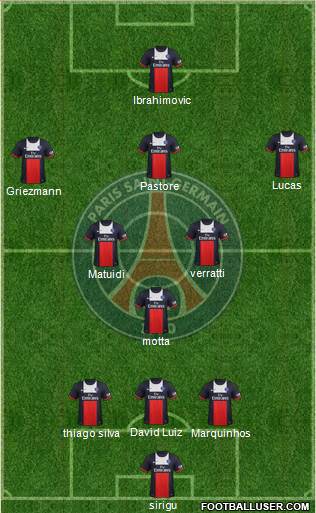 Paris Saint-Germain Formation 2014