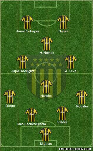 Club Atlético Peñarol Formation 2014