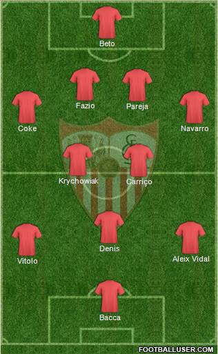 Sevilla F.C., S.A.D. Formation 2014