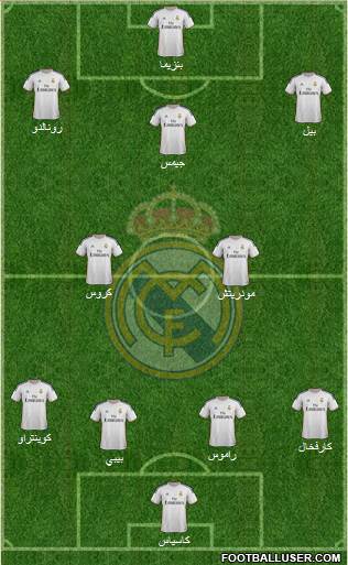 Real Madrid C.F. Formation 2014