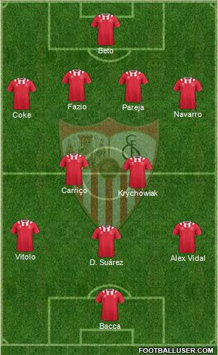 Sevilla F.C., S.A.D. Formation 2014