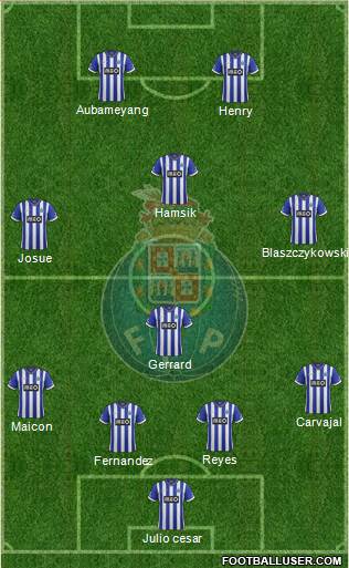 Futebol Clube do Porto - SAD Formation 2014