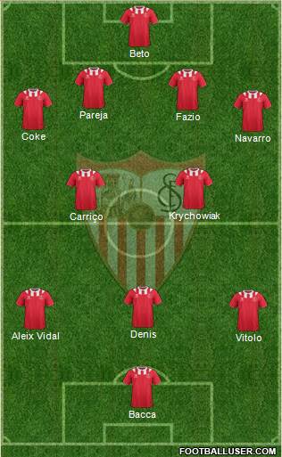 Sevilla F.C., S.A.D. Formation 2014