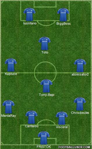 Chelsea Formation 2014