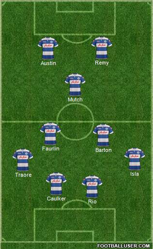 Queens Park Rangers Formation 2014