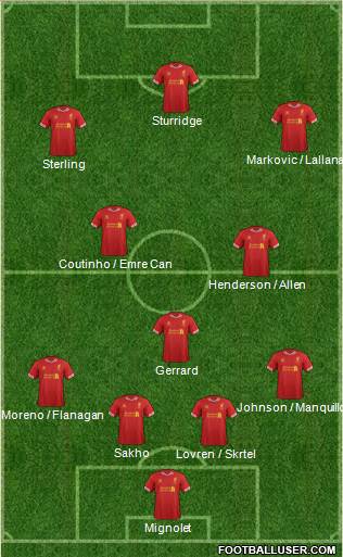 Liverpool Formation 2014
