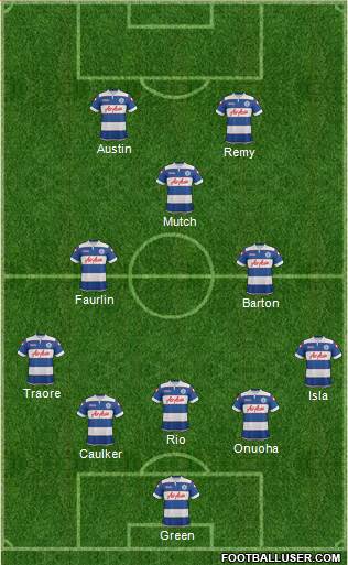 Queens Park Rangers Formation 2014
