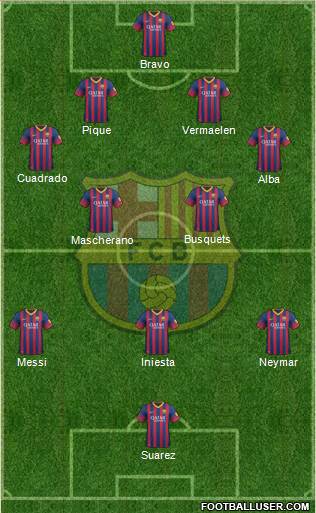 F.C. Barcelona Formation 2014