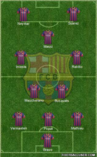 F.C. Barcelona Formation 2014