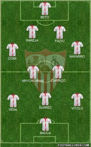 Sevilla F.C., S.A.D. Formation 2014