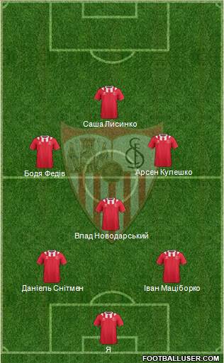 Sevilla F.C., S.A.D. Formation 2014
