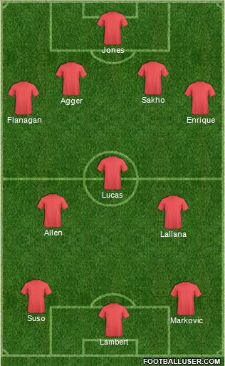Liverpool Formation 2014