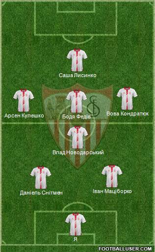 Sevilla F.C., S.A.D. Formation 2014