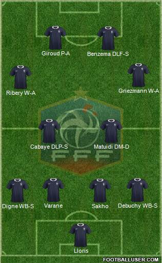France Formation 2014