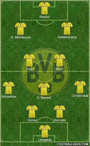 Borussia Dortmund Formation 2014