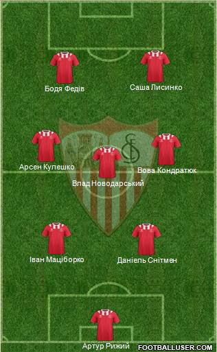 Sevilla F.C., S.A.D. Formation 2014