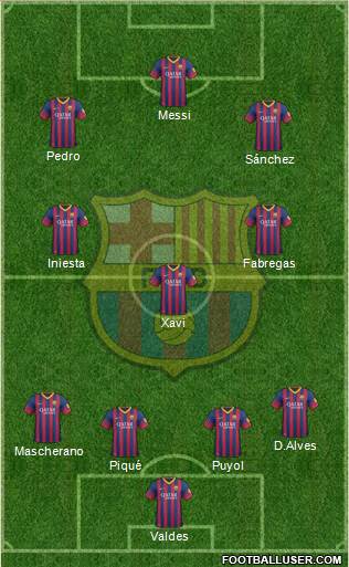 F.C. Barcelona Formation 2014