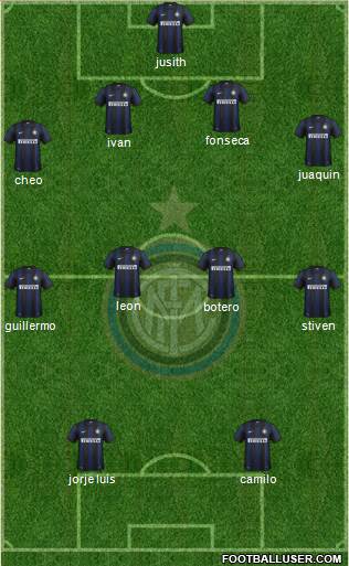 F.C. Internazionale Formation 2014