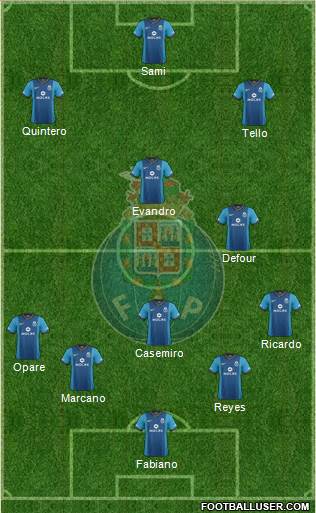 Futebol Clube do Porto - SAD Formation 2014