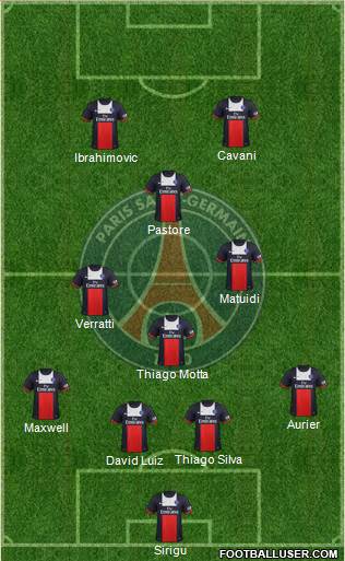 Paris Saint-Germain Formation 2014