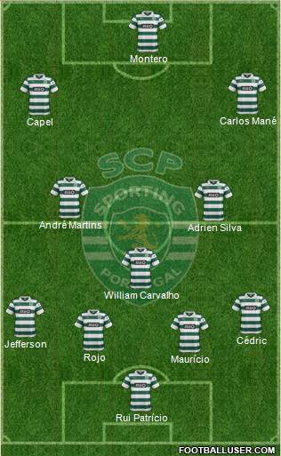 Sporting Clube de Portugal - SAD Formation 2014