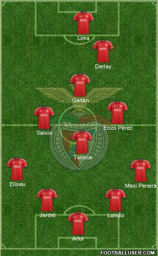 Sport Lisboa e Benfica - SAD Formation 2014
