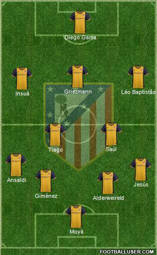 C. Atlético Madrid S.A.D. Formation 2014
