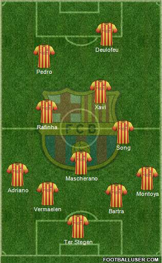 F.C. Barcelona Formation 2014