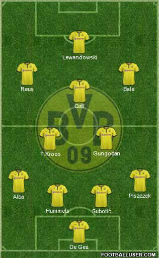 Borussia Dortmund Formation 2014