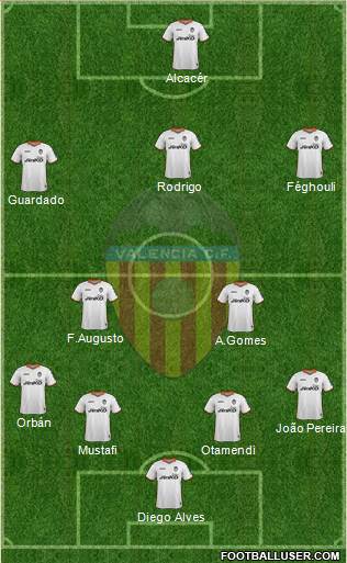 Valencia C.F., S.A.D. Formation 2014