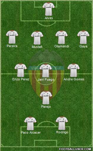 Valencia C.F., S.A.D. Formation 2014