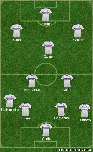 Chelsea Formation 2014