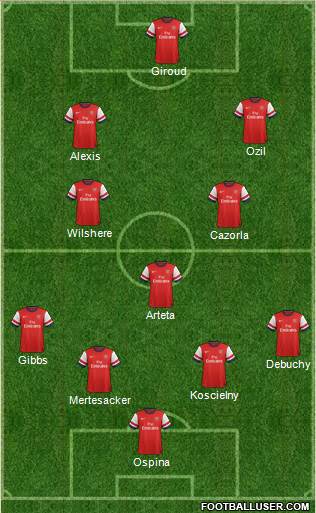 Arsenal Formation 2014
