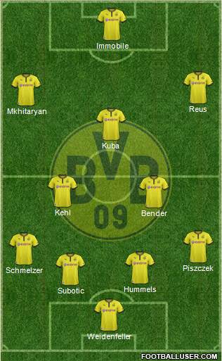 Borussia Dortmund Formation 2014