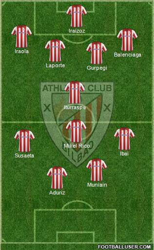Athletic Club Formation 2014