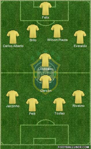 Brazil Formation 2014