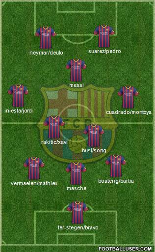 F.C. Barcelona Formation 2014