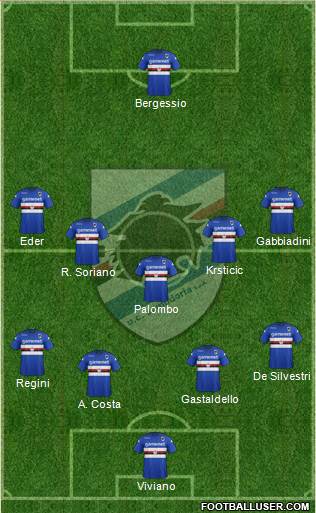 Sampdoria Formation 2014