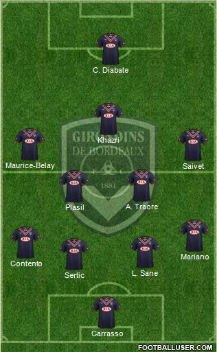 FC Girondins de Bordeaux Formation 2014