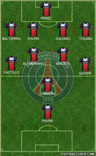 Paris Saint-Germain Formation 2014