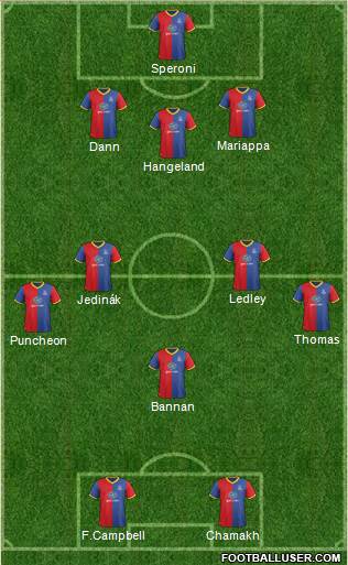 Crystal Palace Formation 2014