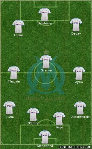 Olympique de Marseille Formation 2014
