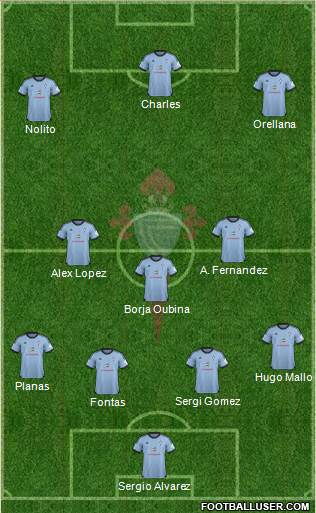 R.C. Celta S.A.D. Formation 2014