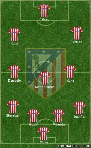 Atlético Madrid B Formation 2014